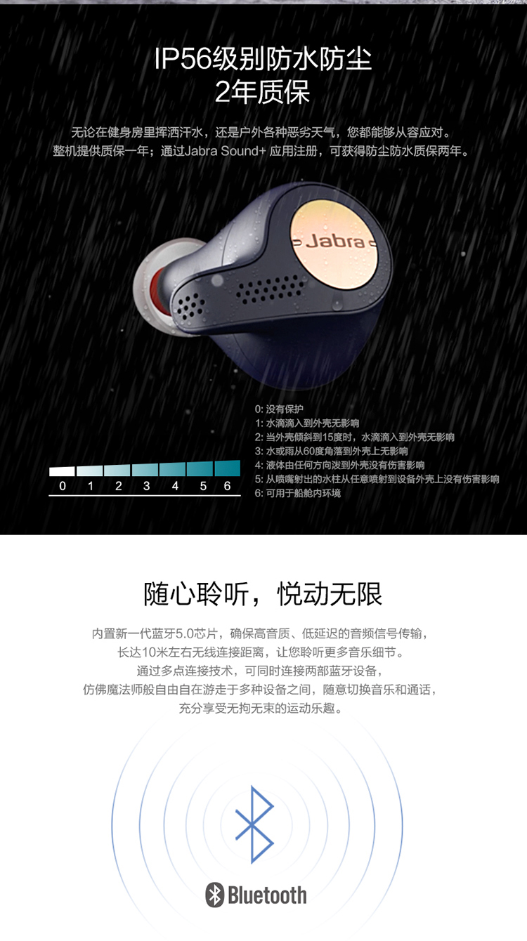 捷波朗jabraelite65tactive降噪臻律升级版降噪无线耳机入耳式蓝牙