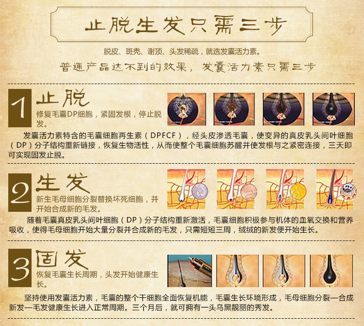 【买2送1】图姿兰发囊活力素活の素40ml 防脱育发液精华露固发育发
