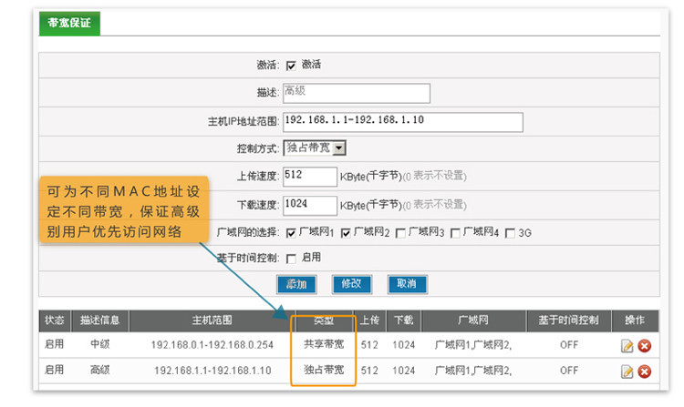 路由器mac地址是什么_极路由修改mac地址_mac 地址克隆 二级路由