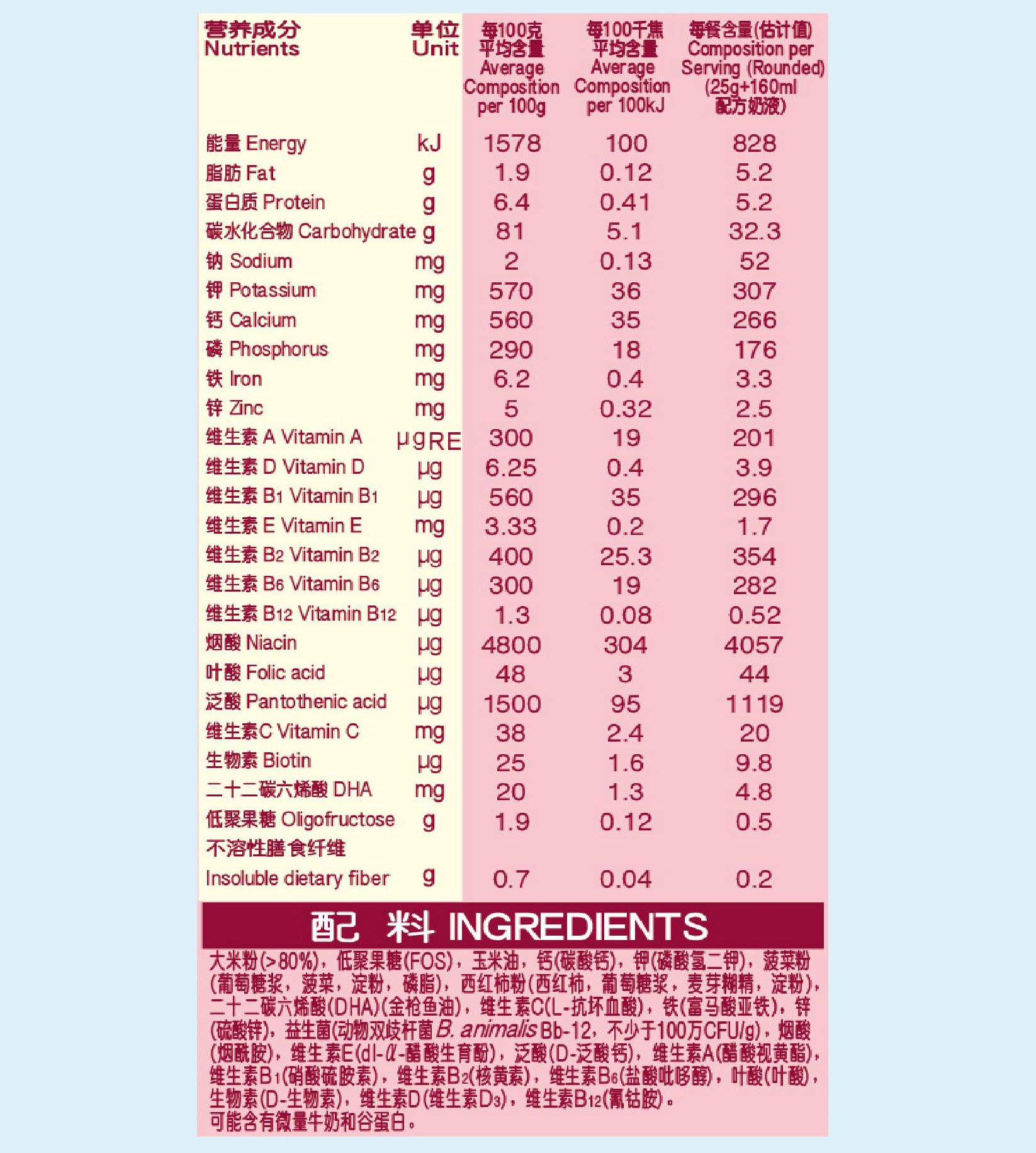 嘉宝gerber混合蔬菜营养米粉米糊225g罐装适合836个月宝宝辅食