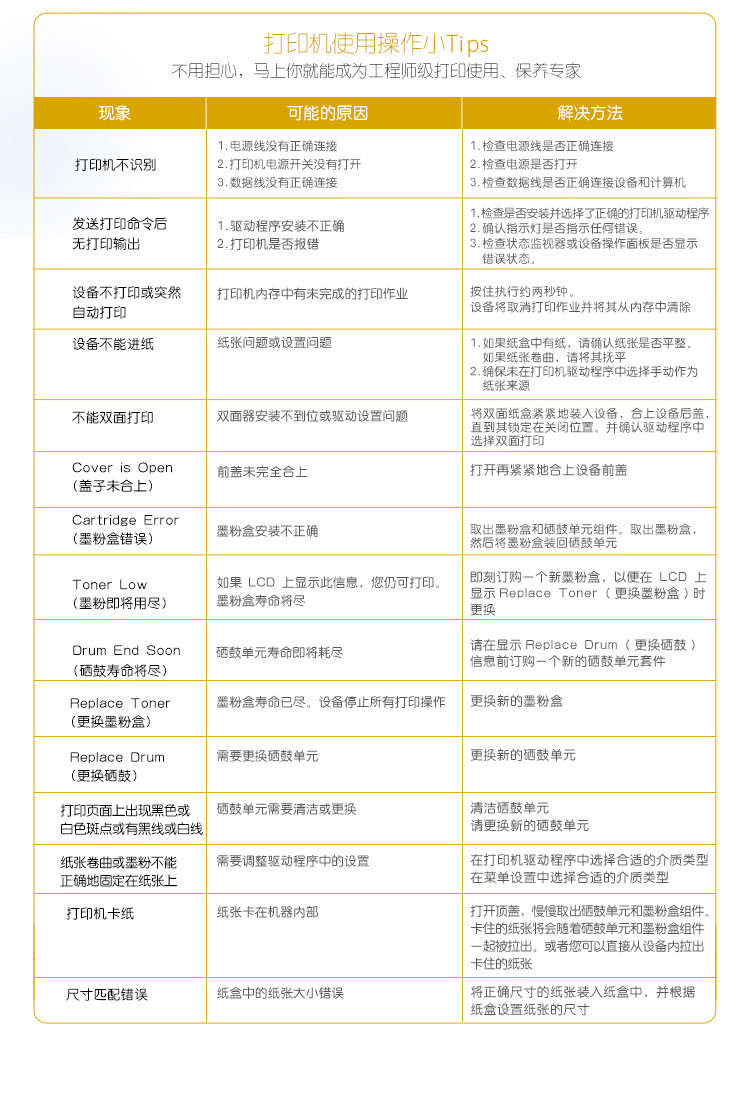 富士施乐（Fuji Xerox）DocuPrint M228z 黑白激光多功能一体机（打印 复印 扫描 传真 双面）