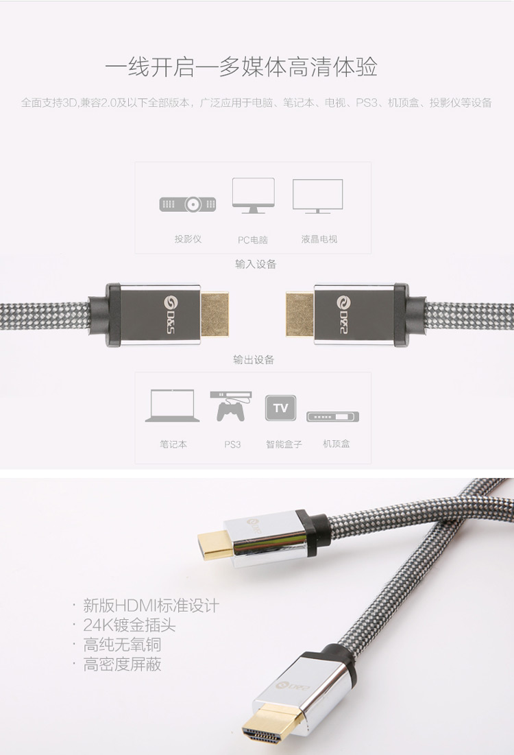 和宏（D&S）DSM8107 HDMI无氧铜芯线 数字高清线2K*4K 3D视频线 电脑显示器视频线 带编织网 1.5米