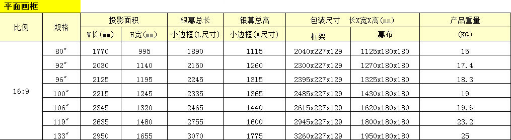 思可美投影机幕布hd-w1 台湾白塑高清幕布 80寸家用画框幕布