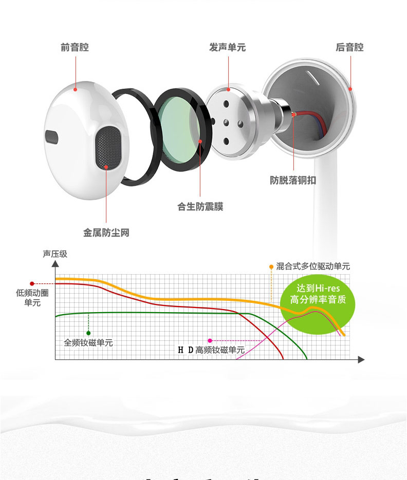 atooking type-c耳机重低音半入耳式线控耳塞 华为荣耀乐视小米6坚果