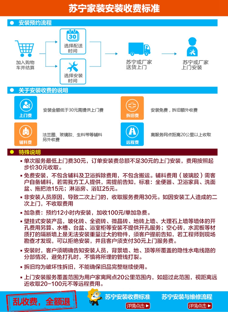 德国-高仪（GROHE）龙头 水龙头冷热 水龙头厨房23342000/23349000 空心把手/23349000