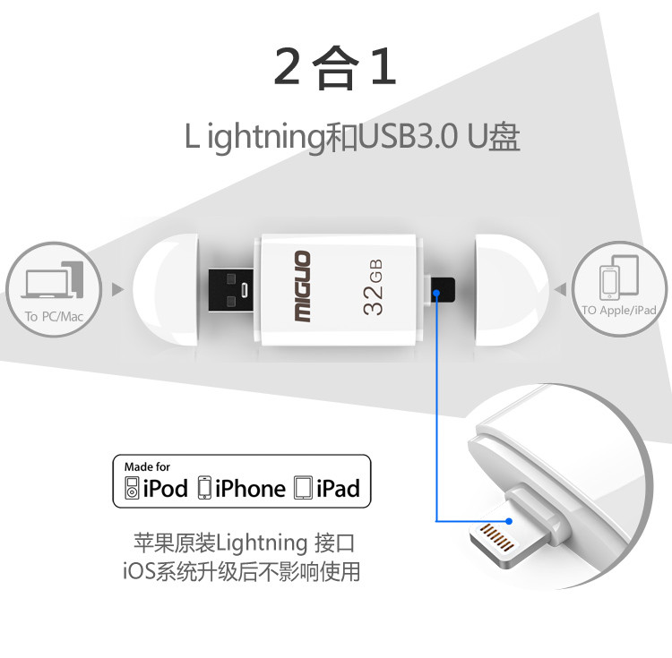 爱果盘64G