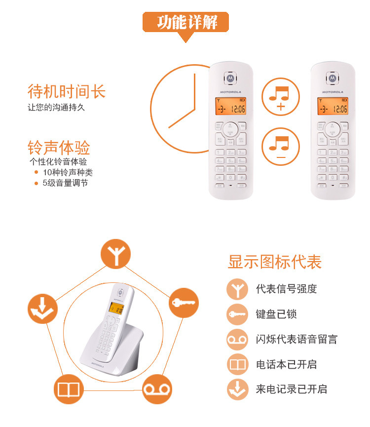 摩托罗拉(MOTOROLA) C401C 数字单无绳电话(粉色)