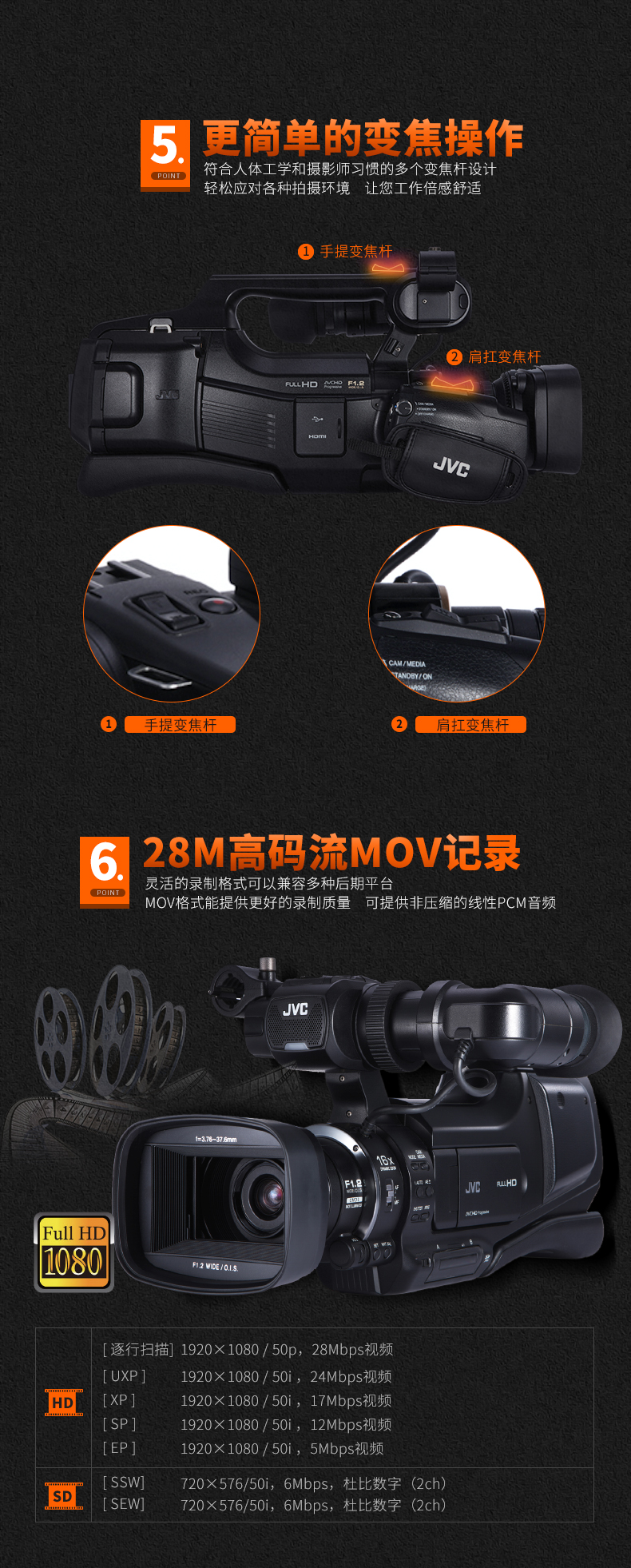 杰伟世（JVC）JY-HM85ACH 肩扛式高清摄录一体机 活动会议套餐（黑色）