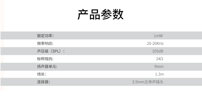 Edifier/漫步者 H210 旗舰店无麦入耳式音乐耳机耳塞立体声简约系 蓝色