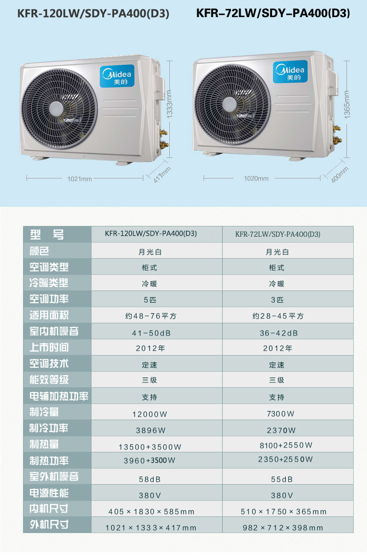 【美的空调专卖店】美的(Midea) KFR-120LW