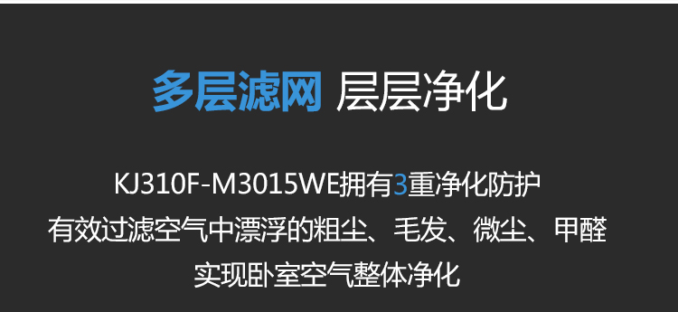 三星 (SAMSUNG)空气净化器KJ310F-M3015WE 高效除霾 去异味 花粉甲醛 适用22-37平方米