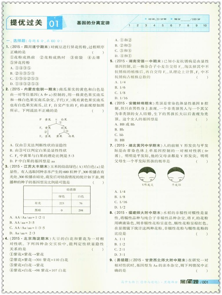 《2016黑白题高中17高中2进化与遗传高中生职三综合生物图片