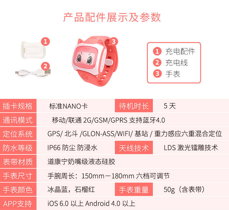 Sogou搜狗糖猫 (teemo)糖猫 儿童电话手表 好友