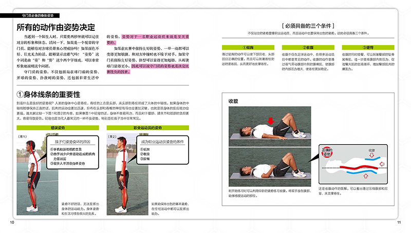 《足球守门员圣经:必备技术、训练方法和实战