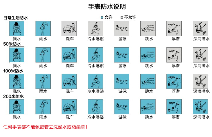 幼儿园中班语言教案模板_中班语言蔬菜公开课教案_中班语言教案探险旅行教案设计意图