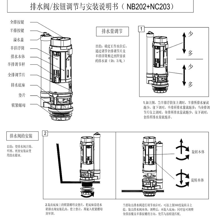 欧吉美 蹲便器蹲便冲厕水箱 双按式节能水箱配件 进水阀 排水阀 ojm