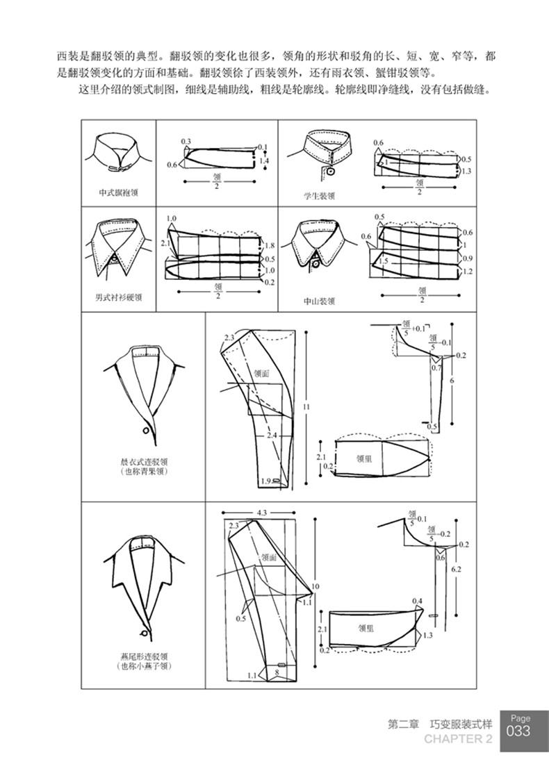 者迫切希望掌握一些服装,服饰的设计,裁剪与缝纫的基本知识与新工艺
