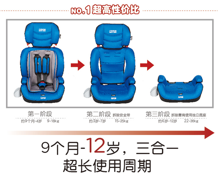 小龙哈彼(HAPPY DINO) 安全座椅 LCS906 L196
