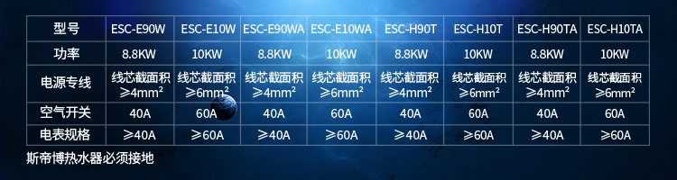 斯帝博 ESC-E90WA（8.8kw 220v黑） 即热式电热水器 快速热 超薄机身 洗澡淋浴 厨房小厨宝热水器