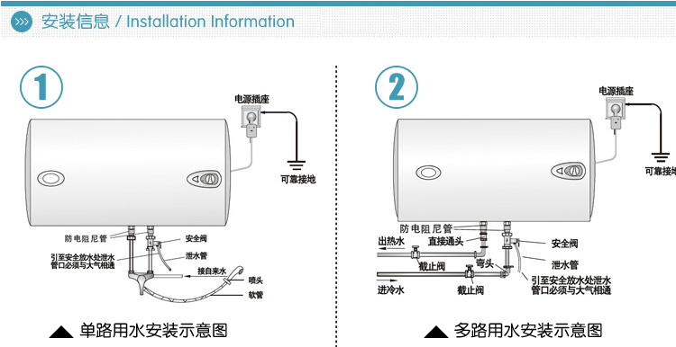 帅康(sacon) 产地:中国浙江宁波市 热水器类型:电热水器 外形尺寸(长