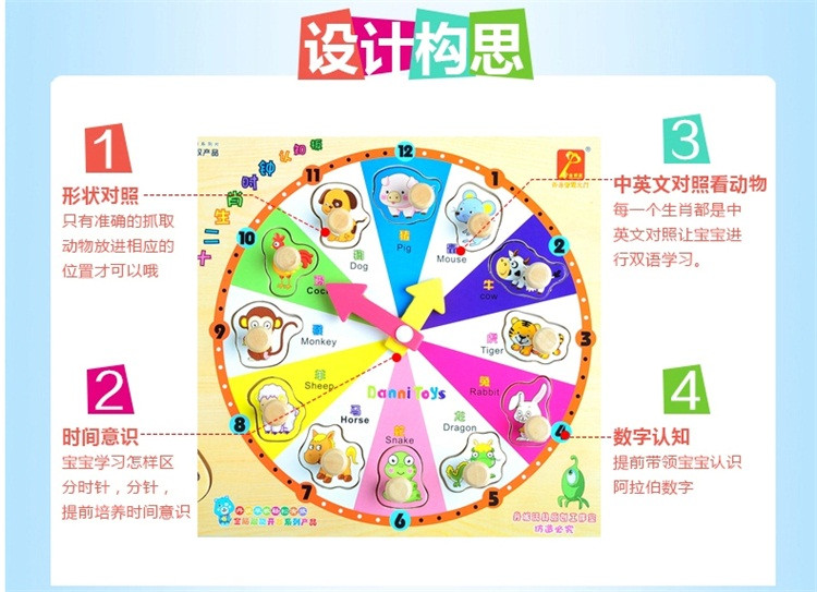 十二生肖时钟认知板 拼版拼图 1-3岁认知早教益