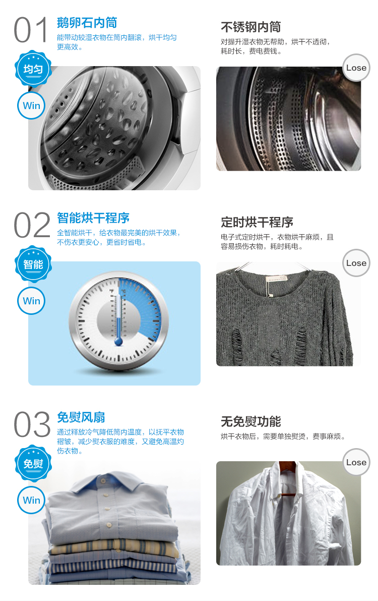 【美的洗衣机 干衣机】美的(Midea) MH60-Z00