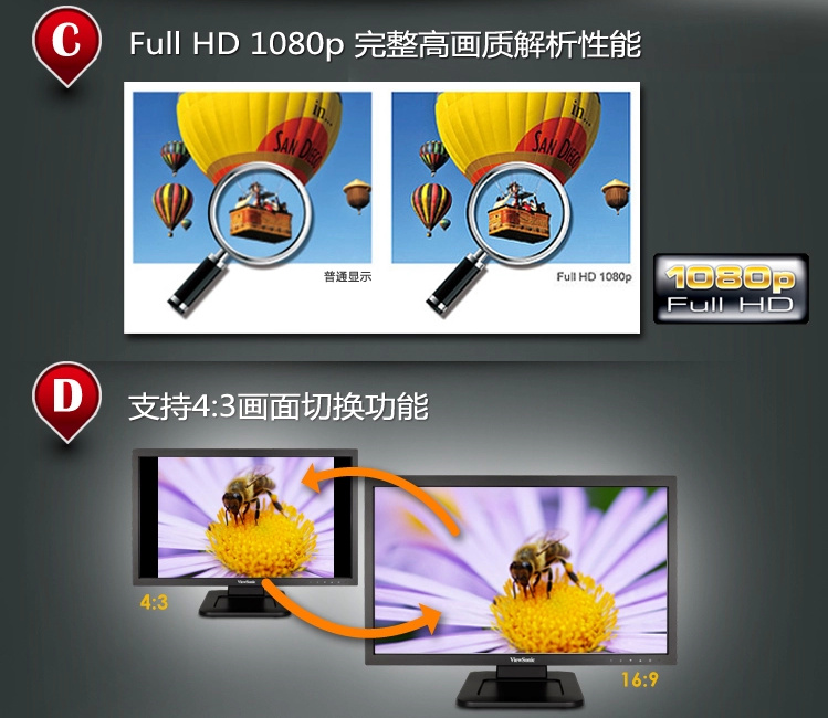 优派(ViewSonic) TD2220 21.5英寸LED背光WIN8多点触控显示器