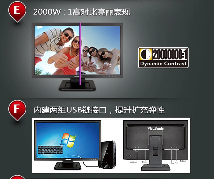 优派(ViewSonic) TD2220 21.5英寸LED背光WIN8多点触控显示器