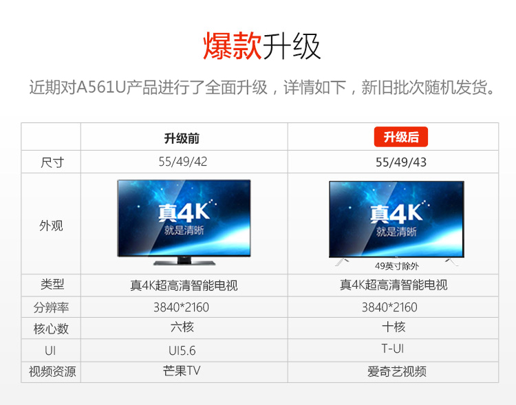 tcl电视 d55a561u 55英寸 超高清4k 网络 wifi 安卓 智能 led液晶电视