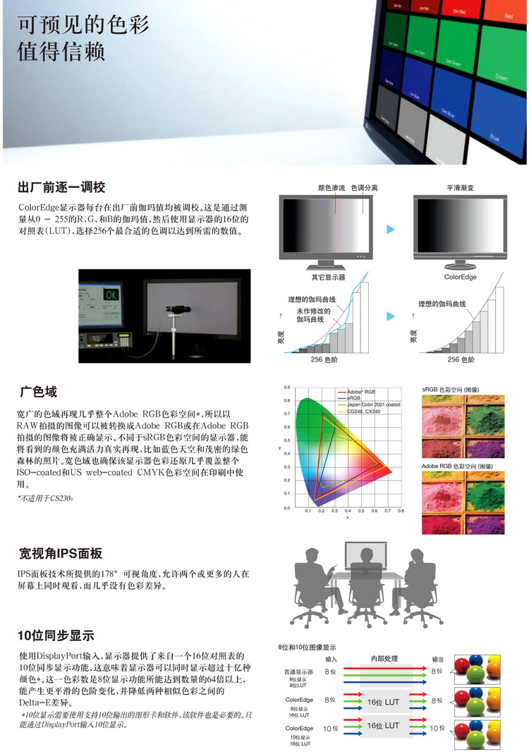 艺卓（EIZO）CS230 23英寸LED背光IPS宽屏专业制图液晶显示器