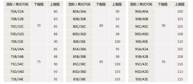 【伊俪尔<em>文胸</em> 812<em>A</em>225】伊俪尔正品性感波点