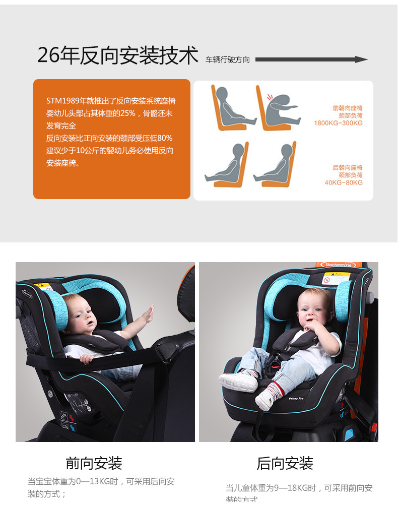 STM Galaxy Pro银河卫士儿童汽车安全座椅 正反向安装 3C认证 适合0-4岁 冰雪蓝