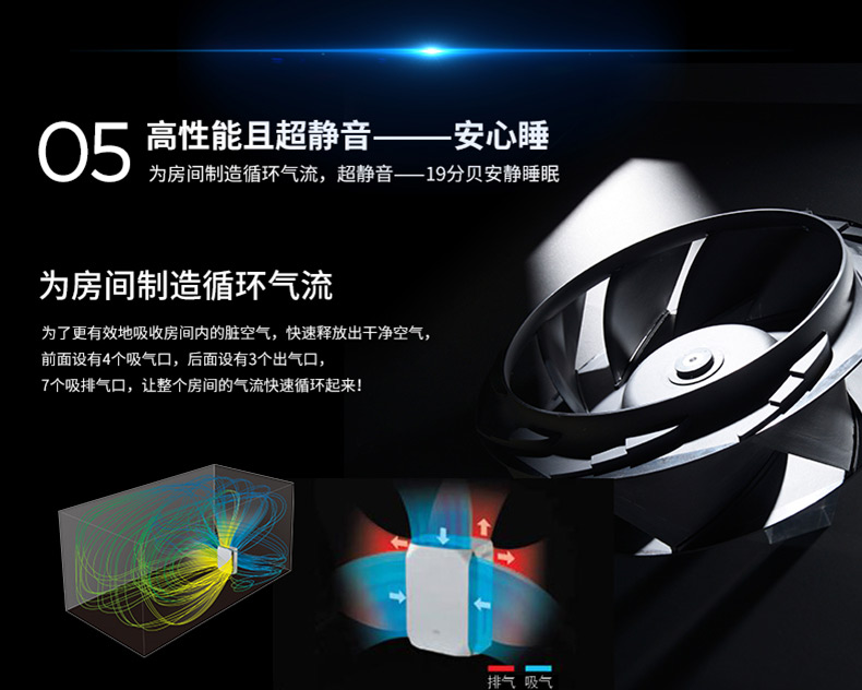 【富士通将军空气净化器 ACSQ360D-N】富士