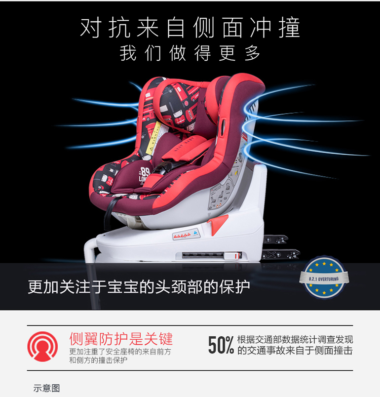 佰佳斯特（BESTBABY）汽车儿童安全座椅ISOFIX接口 BBC-A7（0-4岁）360°旋转 暗调黑森林
