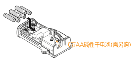 兄弟(brother)标签打印机PT-E300 热转印 不支持网络功能 最大打印宽度18mm