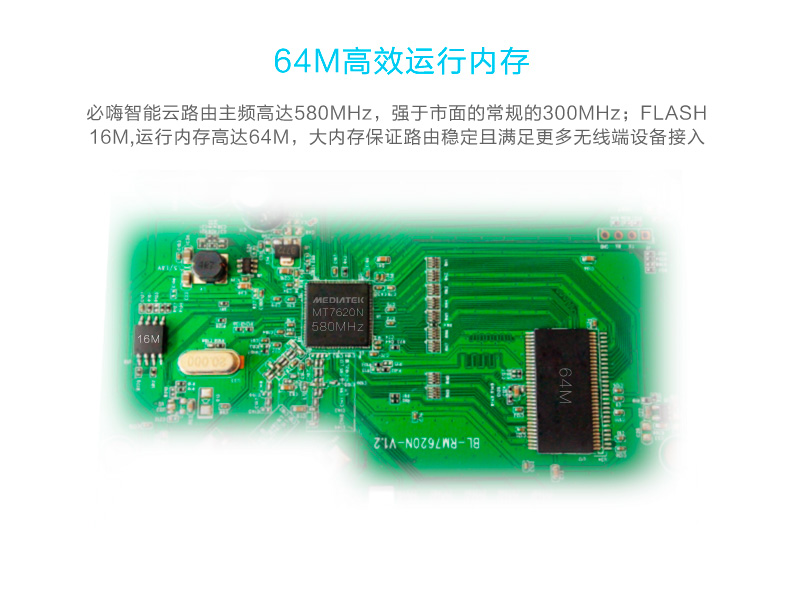 LB-LINK 300Mbps智能无线路由器BL-855R