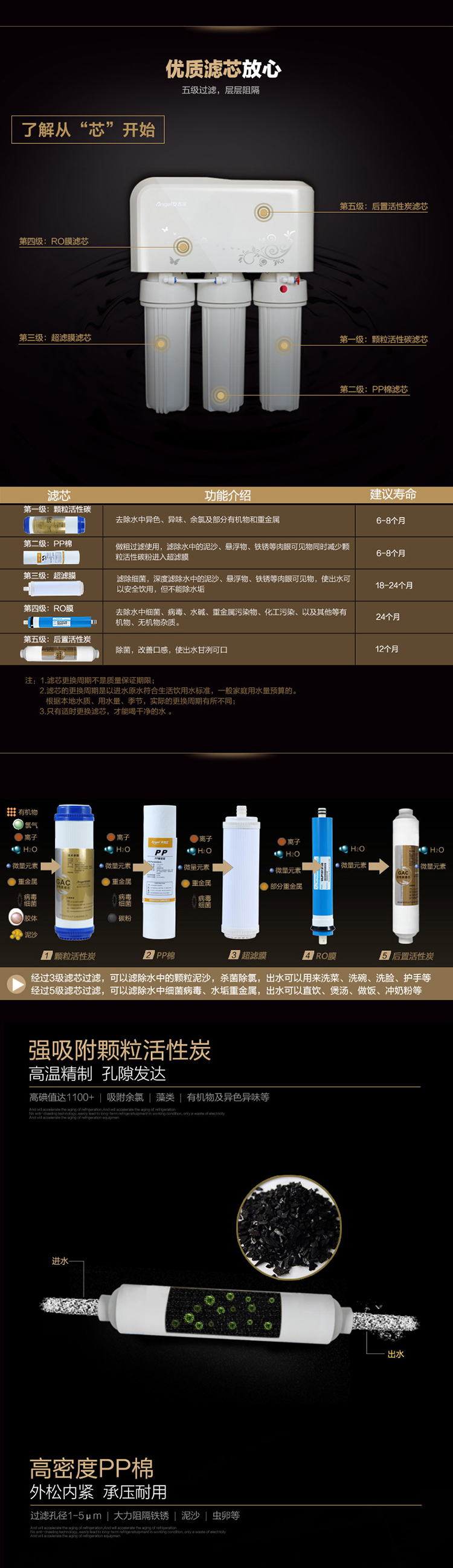 安吉尔(angel)j1105-rob8反渗透双出水净水器家用直饮净水机纯水机