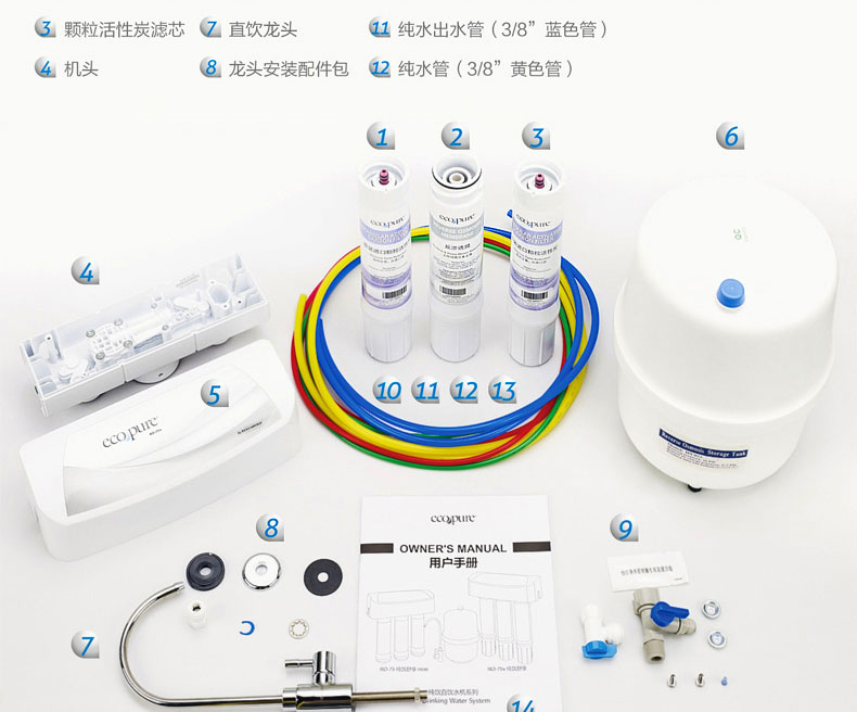 【怡口净水器 RO-75】美国怡口·怡可飘(eco