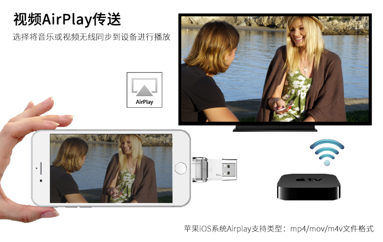 立达(Gigastone) PhotoFast Max USB2.0苹果U盘32GB
