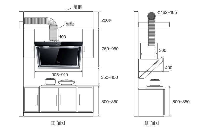 美的(midea)dj118 jzt-mq7210-g 侧吸式/近吸式抽油烟机天然气燃气灶