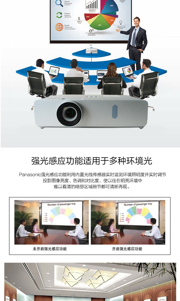 松下(Panasonic）PT-BX431C 会议培训教室投影机