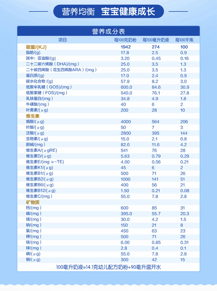 伊利 倍冠 幼儿配方奶粉 3段(12-36月幼儿适用)400g/盒装