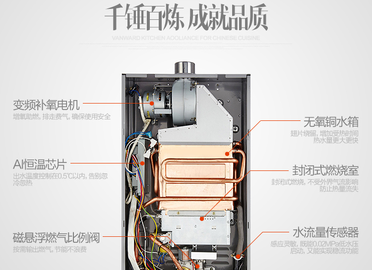 5升燃气热水器(天然气)