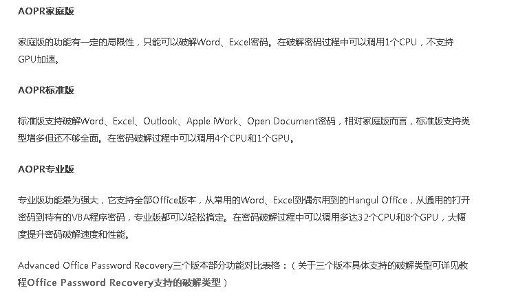 http://image.suning.cn/images/nrgl/cpjs/102577484_20120817191205.jpg_【四方软件3C配件专卖店】AdvancedOfficeP