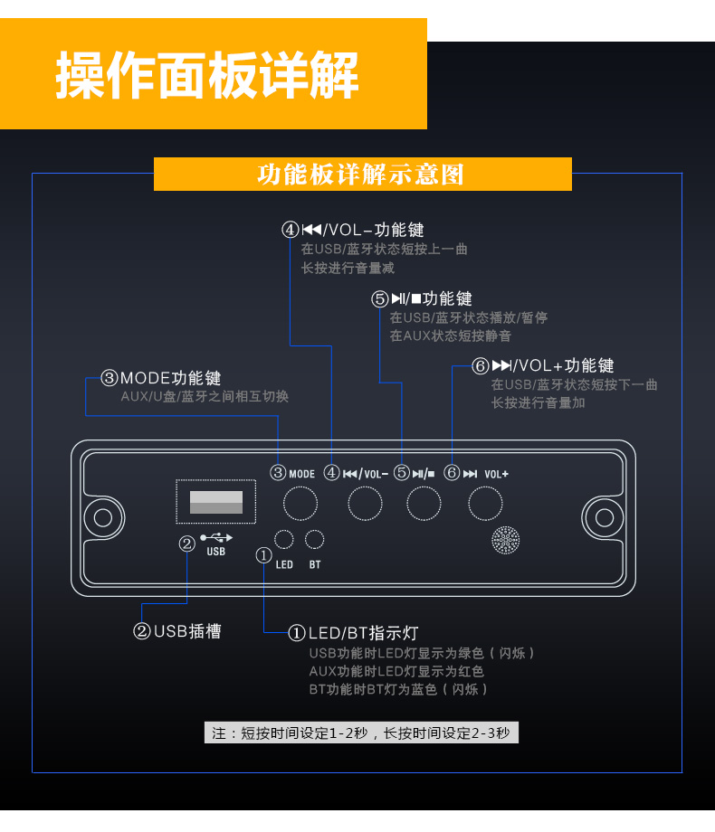 Sansui/山水 GS-6000(62D)蓝牙多媒体有源音箱全木质台式电脑插卡小音响低音炮