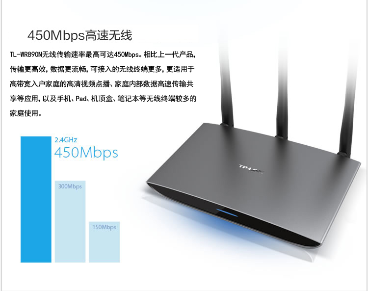 TP-LINK TL-WR890N 450M无线路由器（铝合金机身）