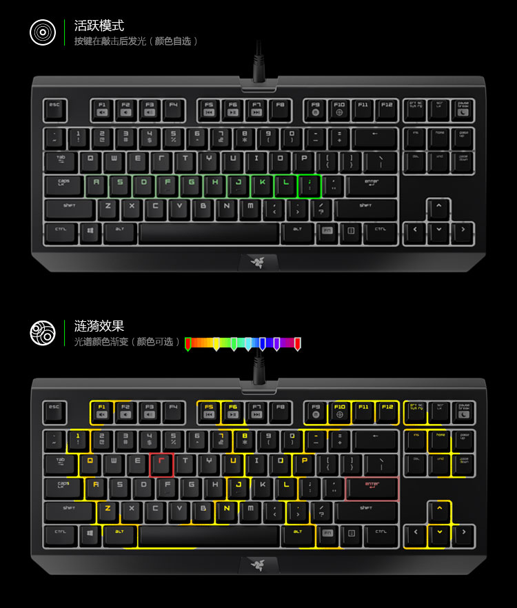 雷蛇键盘 黑寡妇蜘蛛终极版睡眠模式键旁边什么键_雷蛇黑寡妇蜘蛛幻彩版机械键盘_雷蛇黑寡妇蜘蛛终极键盘驱动