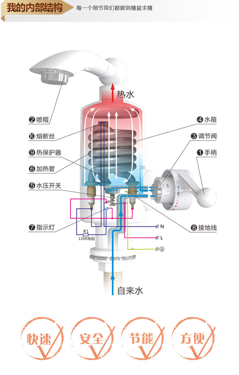 飞羽 电热水龙头 FY-03SS1C-30 （侧进水） 即热式 电热水器 厨宝