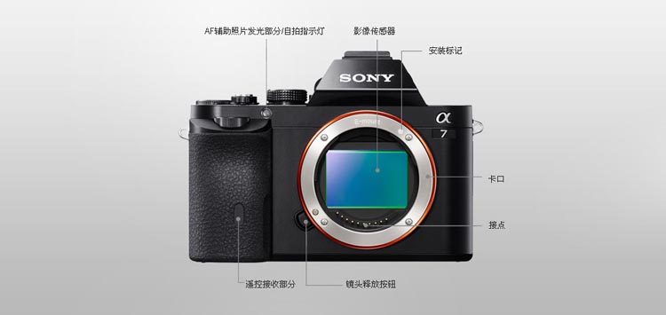 索尼(SONY) ILCE-A7全画幅微单相机 FE 50mm F1.8(SEL50F18F) 人像定焦套装
