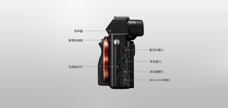 索尼(SONY) ILCE-A7全画幅微单相机 FE 50mm F1.8(SEL50F18F) 人像定焦套装